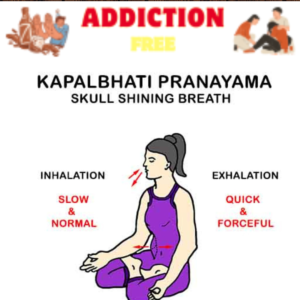 कपालभाति (Skull Shining Breathing)